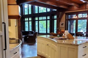 Premium American Custom Design Woodworking + Ideas Step-by-Step Guides, Tools & Inspiration to Build Beautiful Wooden Decor on a Budget Premium American Custom Design Woodworking + Ideas | Step-by-Step Guides, Tools & Inspiration to Build Beautiful Wooden Decor on a Budget