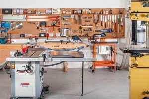 Essential Woodworking Shop Tools & Equipment Guide | Step-by-Step Guides, Tools & Inspiration to Build Beautiful Wooden Decor on a Budget