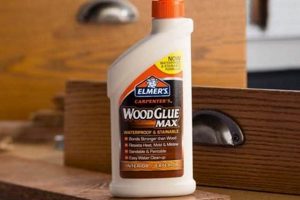Best Wood Glue for Woodworking Projects: Reviews & Tips | Step-by-Step Guides, Tools & Inspiration to Build Beautiful Wooden Decor on a Budget