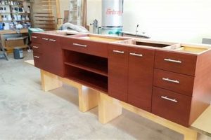 KC Woodworking Store: Find Supplies Near Kansas City Today! | Step-by-Step Guides, Tools & Inspiration to Build Beautiful Wooden Decor on a Budget