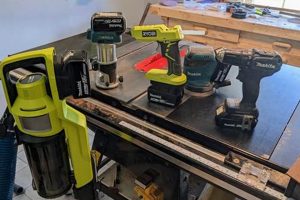 Top Woodworking Tool Companies: Your Project's Foundation | Step-by-Step Guides, Tools & Inspiration to Build Beautiful Wooden Decor on a Budget