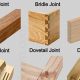 Wood Joints: Types, Names &amp; Joinery Guide [Woodwork] | Step-by-Step Guides, Tools & Inspiration to Build Beautiful Wooden Decor on a Budget