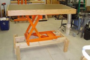 Best Adjustable Woodworking Table Guide [2024] | Step-by-Step Guides, Tools & Inspiration to Build Beautiful Wooden Decor on a Budget