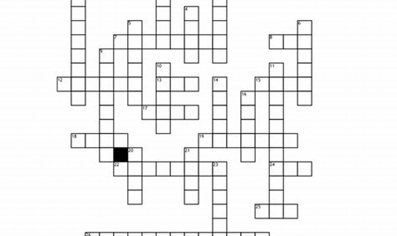 Solve the Woodworking Machine Crossword Clue Puzzle! Step-by-Step Guides, Tools & Inspiration to Build Beautiful Wooden Decor on a Budget Solve the Woodworking Machine Crossword Clue Puzzle! | Step-by-Step Guides, Tools & Inspiration to Build Beautiful Wooden Decor on a Budget