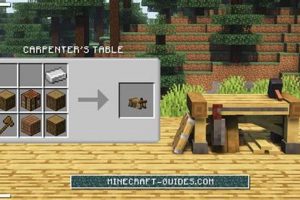 Minecraft Woodworking Table: Crafting Table Guide & Tips Step-by-Step Guides, Tools & Inspiration to Build Beautiful Wooden Decor on a Budget Minecraft Woodworking Table: Crafting Table Guide & Tips | Step-by-Step Guides, Tools & Inspiration to Build Beautiful Wooden Decor on a Budget