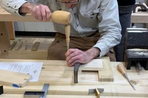 Learn Woodworking: Quad Cities Classes + Projects! Step-by-Step Guides, Tools & Inspiration to Build Beautiful Wooden Decor on a Budget Learn Woodworking: Quad Cities Classes + Projects! | Step-by-Step Guides, Tools & Inspiration to Build Beautiful Wooden Decor on a Budget