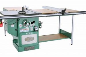 Top Cabinet Table Saws for Woodworking: Reviews & Guide Step-by-Step Guides, Tools & Inspiration to Build Beautiful Wooden Decor on a Budget Top Cabinet Table Saws for Woodworking: Reviews & Guide | Step-by-Step Guides, Tools & Inspiration to Build Beautiful Wooden Decor on a Budget