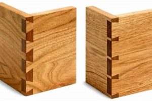 Master Dovetail Joint Woodworking: Strong Joints! Step-by-Step Guides, Tools & Inspiration to Build Beautiful Wooden Decor on a Budget Master Dovetail Joint Woodworking: Strong Joints! | Step-by-Step Guides, Tools & Inspiration to Build Beautiful Wooden Decor on a Budget