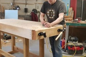 Maine Woodworking Stores: Your Local Woodcraft Source Step-by-Step Guides, Tools & Inspiration to Build Beautiful Wooden Decor on a Budget Maine Woodworking Stores: Your Local Woodcraft Source | Step-by-Step Guides, Tools & Inspiration to Build Beautiful Wooden Decor on a Budget