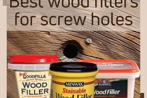 Top Wood Filler: Find the Best for Woodworking Projects! | Step-by-Step Guides, Tools & Inspiration to Build Beautiful Wooden Decor on a Budget