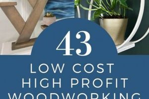 Easy Woodworking Projects for Profit: Ideas & Crafts | Step-by-Step Guides, Tools & Inspiration to Build Beautiful Wooden Decor on a Budget