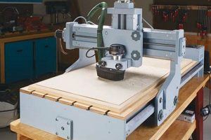 Build a DIY CNC Woodworking Machine Today! | Step-by-Step Guides, Tools & Inspiration to Build Beautiful Wooden Decor on a Budget