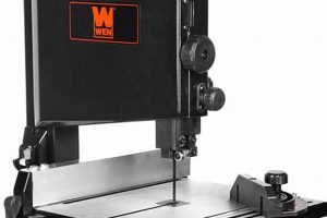 Best Band Saw Reviews for Fine Woodworking (2024 Guide) | Step-by-Step Guides, Tools & Inspiration to Build Beautiful Wooden Decor on a Budget