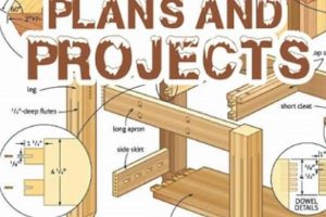 Get Started: Woodworking Project Blueprints for Success! Step-by-Step Guides, Tools & Inspiration to Build Beautiful Wooden Decor on a Budget Get Started: Woodworking Project Blueprints for Success! | Step-by-Step Guides, Tools & Inspiration to Build Beautiful Wooden Decor on a Budget