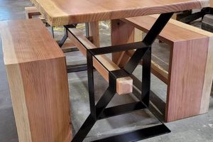 Bespoke Beauty: Custom Woodworking in Milwaukee Today | Step-by-Step Guides, Tools & Inspiration to Build Beautiful Wooden Decor on a Budget