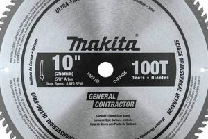 Best 10-Inch Miter Saw Blade for Fine Woodworking Projects | Step-by-Step Guides, Tools & Inspiration to Build Beautiful Wooden Decor on a Budget