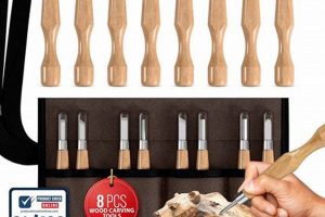 Michaels Woodworking Tools: Craft Your Dream Project | Step-by-Step Guides, Tools & Inspiration to Build Beautiful Wooden Decor on a Budget