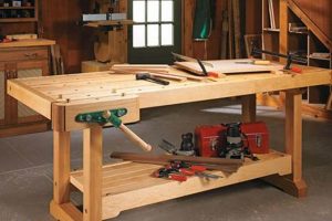 Best Woodworking Workbench Designs: Plans & Ideas Step-by-Step Guides, Tools & Inspiration to Build Beautiful Wooden Decor on a Budget Best Woodworking Workbench Designs: Plans & Ideas | Step-by-Step Guides, Tools & Inspiration to Build Beautiful Wooden Decor on a Budget