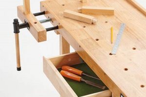 Best Woodworker Work Bench [Your Guide] | Step-by-Step Guides, Tools & Inspiration to Build Beautiful Wooden Decor on a Budget