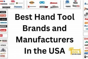 Top Woodworking Hand Tool Companies: Guide & Review | Step-by-Step Guides, Tools & Inspiration to Build Beautiful Wooden Decor on a Budget
