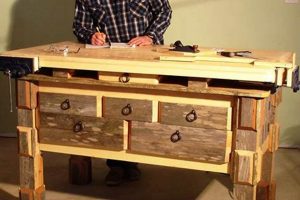 DIY Woodworkers Projects: Plans &amp; Inspiration | Step-by-Step Guides, Tools & Inspiration to Build Beautiful Wooden Decor on a Budget