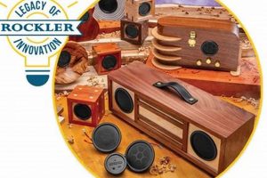 Maine Rockler Woodworking: Tools &amp; More! | Step-by-Step Guides, Tools & Inspiration to Build Beautiful Wooden Decor on a Budget