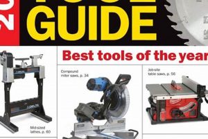 Top Fine Woodworking Tool Reviews: Expert's Choice | Step-by-Step Guides, Tools & Inspiration to Build Beautiful Wooden Decor on a Budget