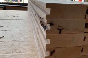 Bespoke Devittori Custom Woodworks: Crafted Excellence | Step-by-Step Guides, Tools & Inspiration to Build Beautiful Wooden Decor on a Budget