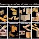 Wood Joint Guide: Different Joints Woodworking Techniques | Step-by-Step Guides, Tools & Inspiration to Build Beautiful Wooden Decor on a Budget