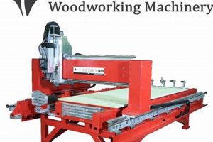 Vintage Legacy Woodworking Machinery: Tools & Tips | Step-by-Step Guides, Tools & Inspiration to Build Beautiful Wooden Decor on a Budget