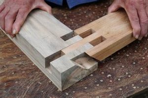 Best Wood: What Japanese Woodworkers Use + Guide | Step-by-Step Guides, Tools & Inspiration to Build Beautiful Wooden Decor on a Budget