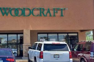 Your Guide to: Woodworking Store Tucson & Beyond Step-by-Step Guides, Tools & Inspiration to Build Beautiful Wooden Decor on a Budget Your Guide to: Woodworking Store Tucson & Beyond | Step-by-Step Guides, Tools & Inspiration to Build Beautiful Wooden Decor on a Budget
