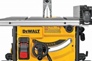 Top Benchtop Table Saw for Fine Woodworking [Guide] | Step-by-Step Guides, Tools & Inspiration to Build Beautiful Wooden Decor on a Budget