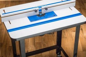 Enhance Routing: Rockler Router Table Guide & Tips | Step-by-Step Guides, Tools & Inspiration to Build Beautiful Wooden Decor on a Budget