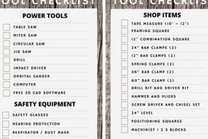 Best Weekend Woodworker Tool List: Tools You Need! Step-by-Step Guides, Tools & Inspiration to Build Beautiful Wooden Decor on a Budget Best Weekend Woodworker Tool List: Tools You Need! | Step-by-Step Guides, Tools & Inspiration to Build Beautiful Wooden Decor on a Budget
