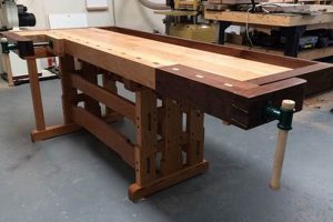 Eco-Friendly Green Woodworking Bench: Plans & Build Step-by-Step Guides, Tools & Inspiration to Build Beautiful Wooden Decor on a Budget Eco-Friendly Green Woodworking Bench: Plans & Build | Step-by-Step Guides, Tools & Inspiration to Build Beautiful Wooden Decor on a Budget