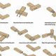 Woodwork Joint Types: Guide + Easy Methods | Step-by-Step Guides, Tools & Inspiration to Build Beautiful Wooden Decor on a Budget