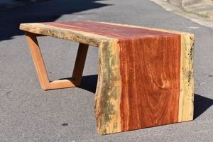 TLD Woodworking Tools: Tips & Tricks for Pros | Step-by-Step Guides, Tools & Inspiration to Build Beautiful Wooden Decor on a Budget