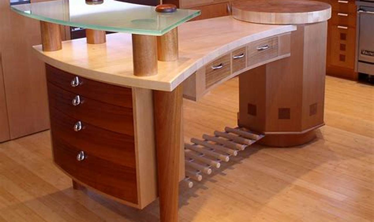 Unique Custom Woodworking by Design Ideas For Your Home Step-by-Step Guides, Tools & Inspiration to Build Beautiful Wooden Decor on a Budget Unique Custom Woodworking by Design Ideas For Your Home | Step-by-Step Guides, Tools & Inspiration to Build Beautiful Wooden Decor on a Budget