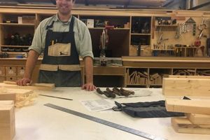 Your Project Awaits: Minneapolis Woodworking Shop Pros | Step-by-Step Guides, Tools & Inspiration to Build Beautiful Wooden Decor on a Budget