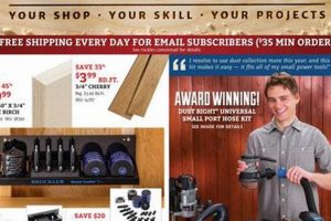 Find Top-Rated Woodworking Supplies Denver, CO [Deals!] | Step-by-Step Guides, Tools & Inspiration to Build Beautiful Wooden Decor on a Budget