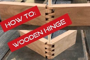 Woodworking With Wood Hinges: Projects & Tips | Step-by-Step Guides, Tools & Inspiration to Build Beautiful Wooden Decor on a Budget
