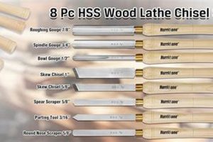 Shop Hurricane Woodworking Tools: Quality & Value | Step-by-Step Guides, Tools & Inspiration to Build Beautiful Wooden Decor on a Budget