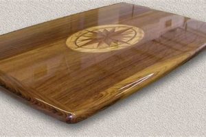 Premium Custom Teak Marine Woodwork: Lasting Beauty | Step-by-Step Guides, Tools & Inspiration to Build Beautiful Wooden Decor on a Budget