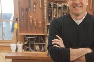 Best TV Show About Woodworking: Build Your Skills! | Step-by-Step Guides, Tools & Inspiration to Build Beautiful Wooden Decor on a Budget