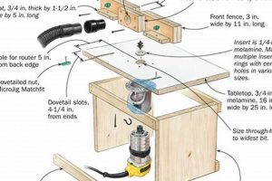 Build Your Dream Router Table: Fine Woodworking Plans Step-by-Step Guides, Tools & Inspiration to Build Beautiful Wooden Decor on a Budget Build Your Dream Router Table: Fine Woodworking Plans | Step-by-Step Guides, Tools & Inspiration to Build Beautiful Wooden Decor on a Budget