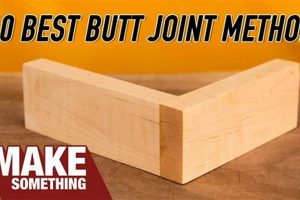Master the Woodworking Butt Joint: Tips & Tricks | Step-by-Step Guides, Tools & Inspiration to Build Beautiful Wooden Decor on a Budget