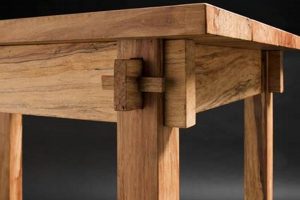 Build A Better: Japanese Woodworking Table Guide Step-by-Step Guides, Tools & Inspiration to Build Beautiful Wooden Decor on a Budget Build A Better: Japanese Woodworking Table Guide | Step-by-Step Guides, Tools & Inspiration to Build Beautiful Wooden Decor on a Budget