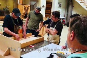 Unlock Your Craft: Woodwork Class Projects & Skills | Step-by-Step Guides, Tools & Inspiration to Build Beautiful Wooden Decor on a Budget