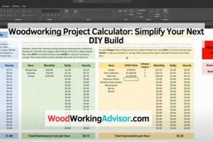 Project Ease: Woodworking Project Calculator Online Step-by-Step Guides, Tools & Inspiration to Build Beautiful Wooden Decor on a Budget Project Ease: Woodworking Project Calculator Online | Step-by-Step Guides, Tools & Inspiration to Build Beautiful Wooden Decor on a Budget